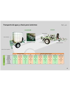 TTE WATER TRAILERS & ISOTHERMAL CHASSIS